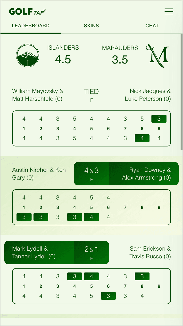 GolfTap match play leaderboard screen
