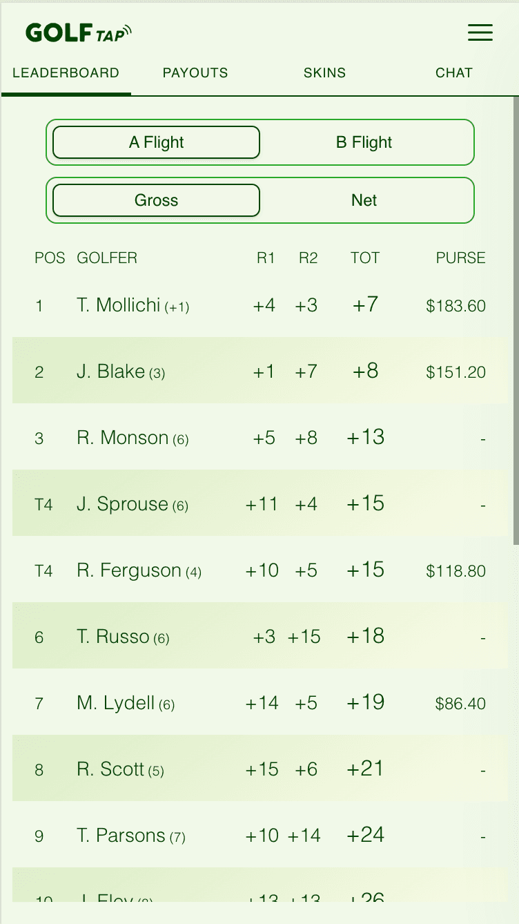 GolfTap stroke play leaderboard screen